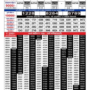Maharashtra Ganesh laxmi Monthly Lottery Result