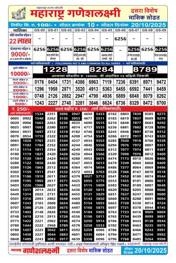 Maharashtra Ganesh laxmi Monthly Lottery Result