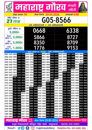Maharashtra Gaurav Monthly Lottery Draw 20 May 2026